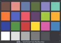 colorchecker